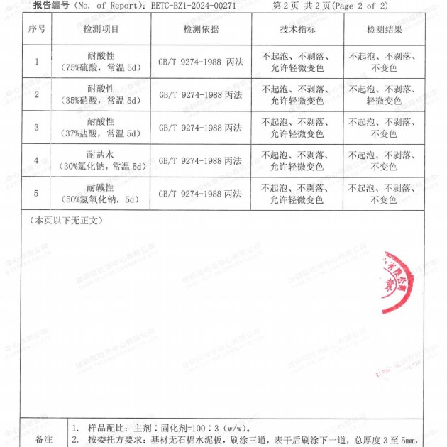 资阳重防腐地坪,资阳超强耐腐蚀涂料产品图4